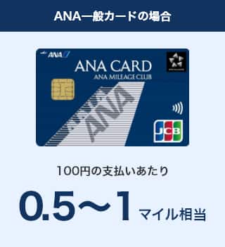 ANA一般カードの場合　100円の支払いにあたり0.5～1マイル相当