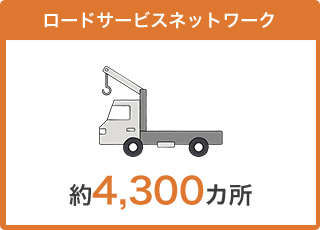 ロードサービスネットワーク　約4,300カ所