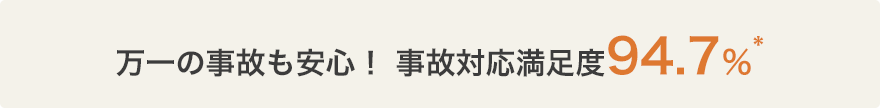 万一の事故も安心！事故対応満足度94.7％