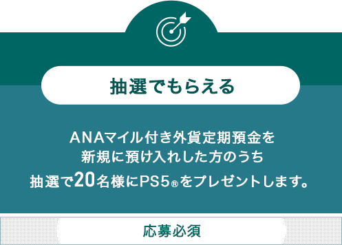 抽選でもらえる ANAマイル付き外貨定期預金を新規に預け入れした方のうち抽選で20名様にPS5®をプレゼントします。応募必須