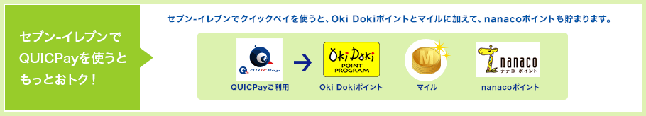 セブン-イレブンでQUICPayを使うともっとおトク！
