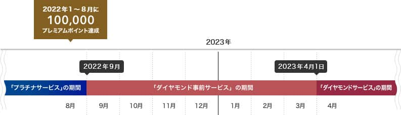 専用ページ1⃣???? 10月