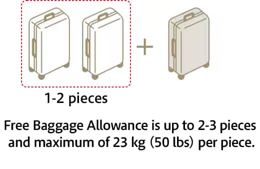 1-2 pieces Free Baggage Allowance is up to 2-3 pieces and maximum of 23 kg (50 lbs) per piece.