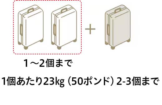 1～2個まで　1個あたり23kg（50ポンド）2-3個まで