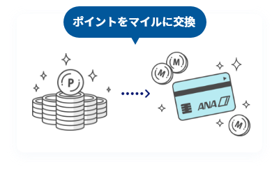 持っているとおトクで安心 Anaカード活用術 Anaマイレージクラブ