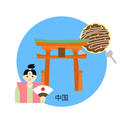 中国