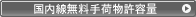 国内線無料手荷物許容量