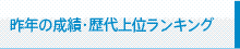 昨年の成績・歴代上位ランキング