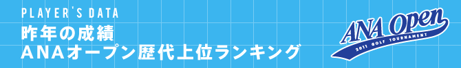 昨年の成績・ANAオープン歴代上位ランキング