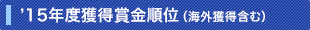 ’15年度獲得賞金順位（海外獲得含む）