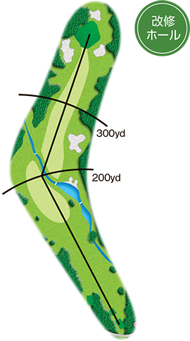 HOLE13