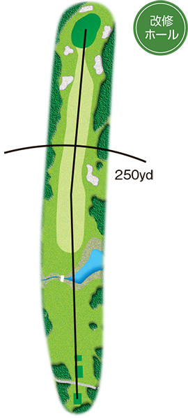 HOLE18