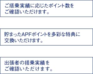 ご搭乗実績に応じたポイント数をご確認いただけます。貯まったAPFポイントを多彩な特典に交換いただけます。 出張者の搭乗実績をご確認いただけます。