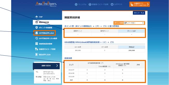 APF管理者サイト（イメージ）