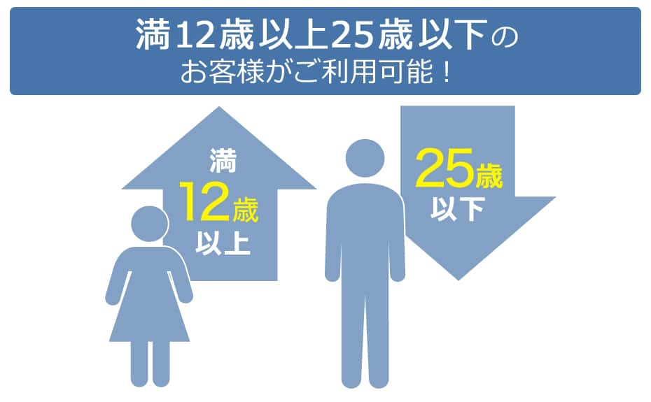 スマートu25 運賃 ご予約 旅の計画 国内線航空券予約 空席照会 Ana