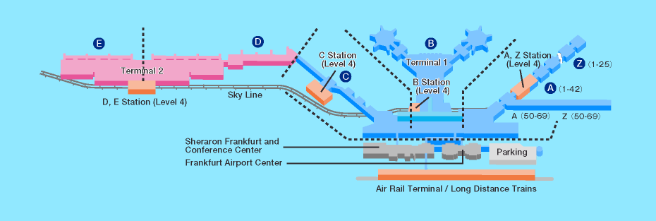 facilities in Frankfurt AirportAirport Guide|International