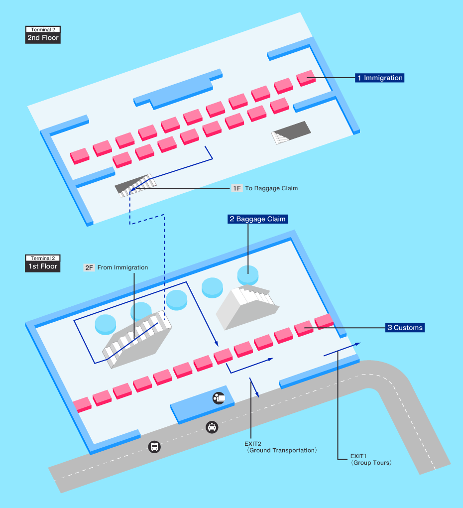 Daniel K. Inouye Airport Terminal Map