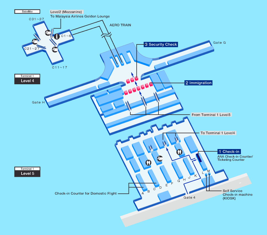 Klia2 Floor Map