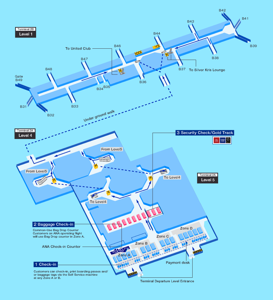 London Heathrow Airport: Which Airlines Use Which Terminals?