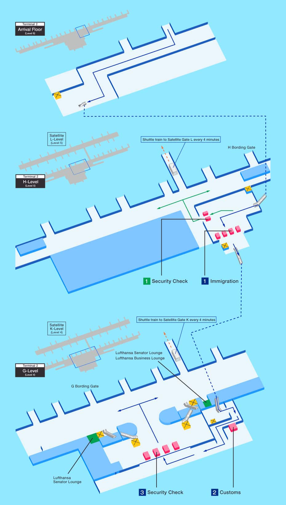 Guide for facilities in Munich Franz Josef Strauss AirportAirport  Guide, International flights