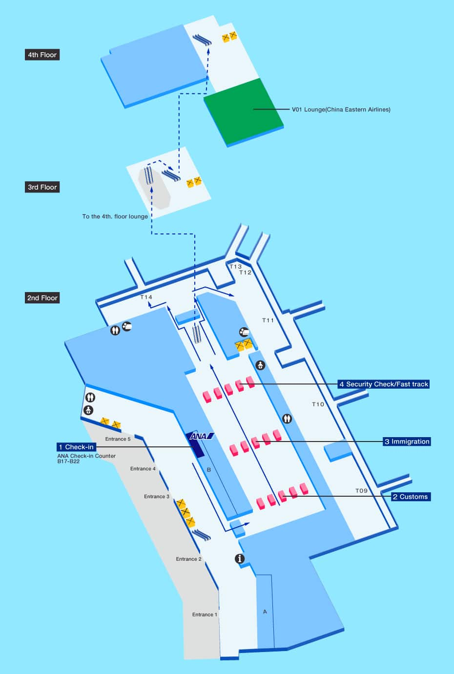 Guide for facilities in Shanghai Hongqiao International AirportAirport  Guide, International flights