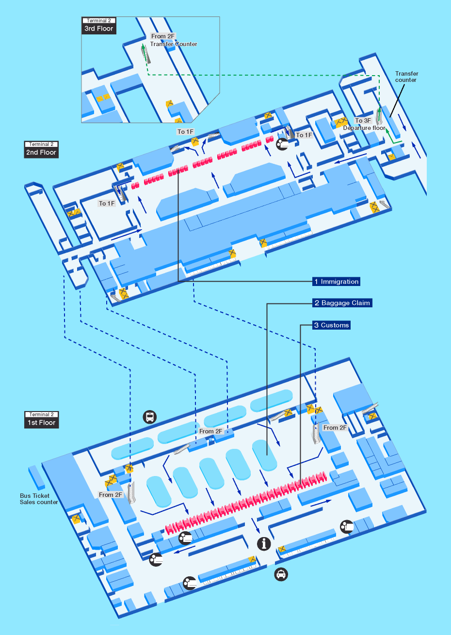 Taiwan Taoyuan International Airport Map