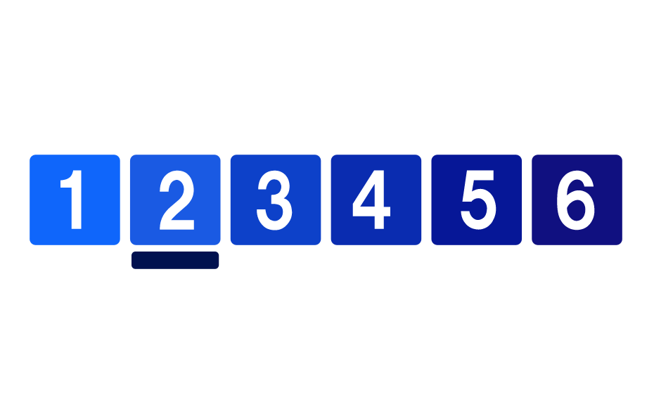 Fare type number (PC)