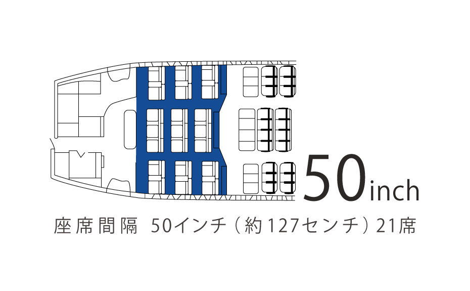 PREMIUM CLASS シートのイメージ