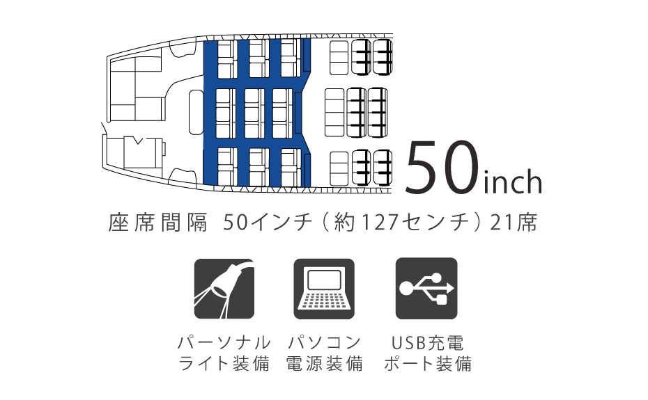 PREMIUM CLASS シートのイメージ