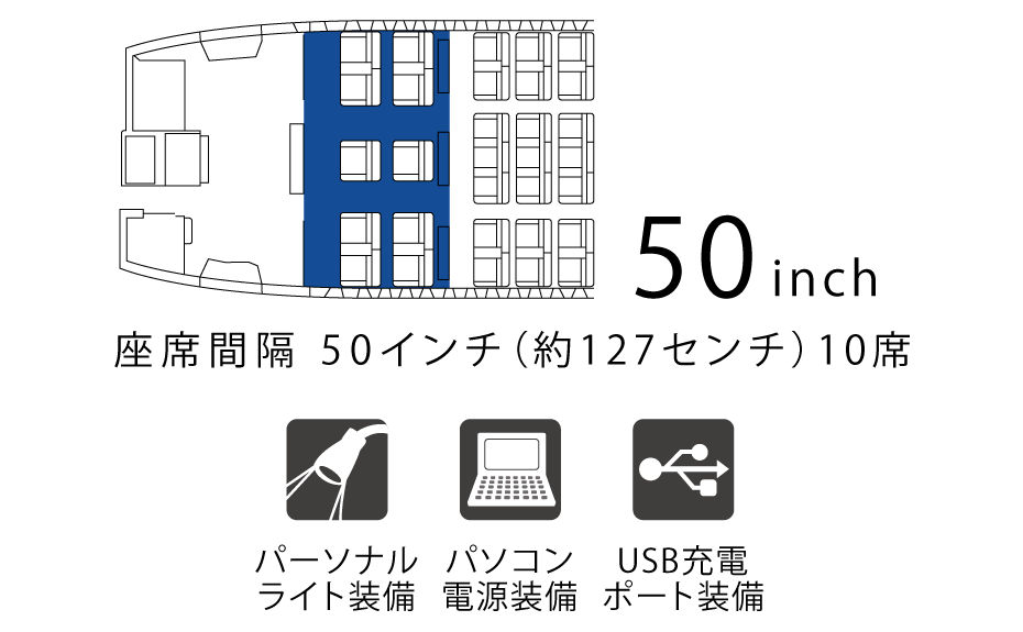 PREMIUM CLASS シートのイメージ