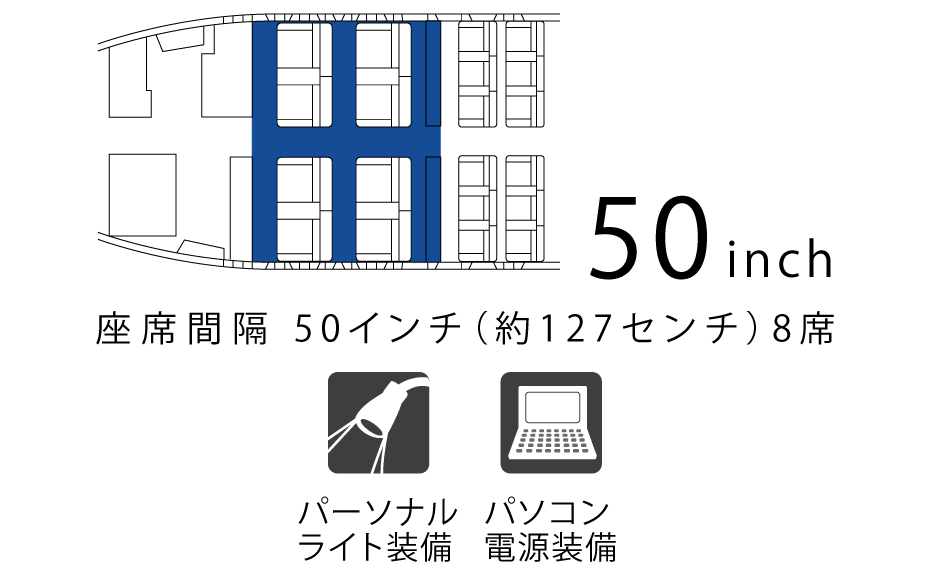 PREMIUM CLASS シートのイメージ