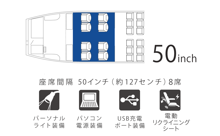 PREMIUM CLASS シートのイメージ