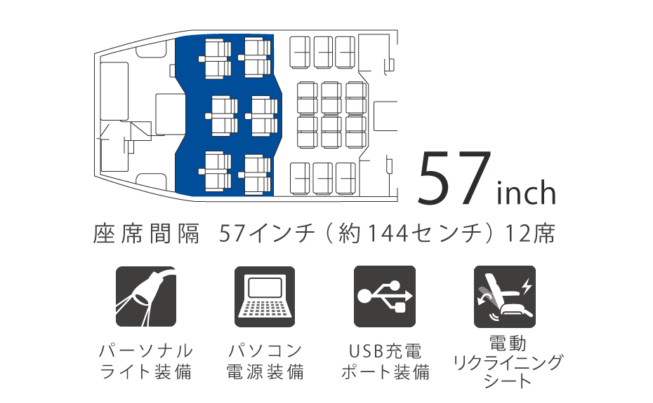 PREMIUM CLASS シートのイメージ