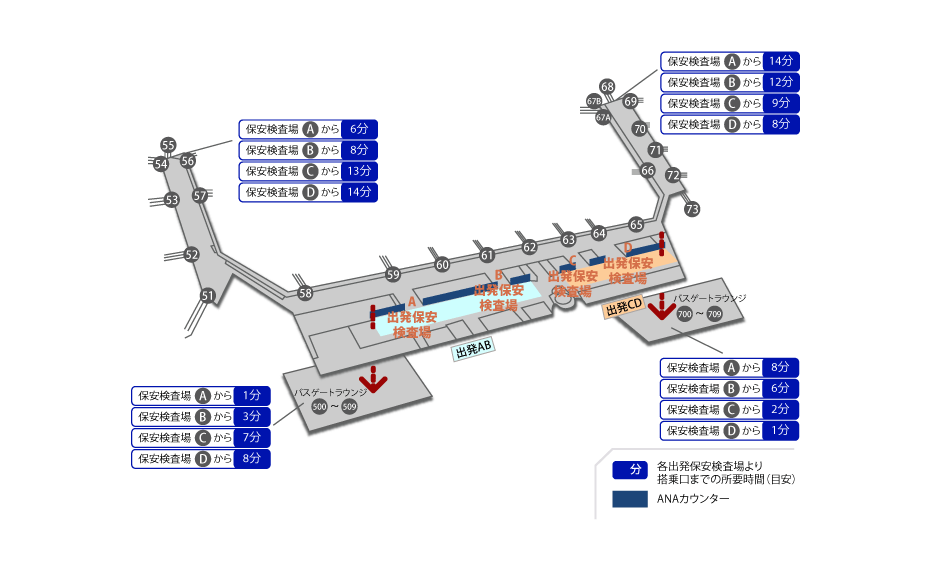 搭乗口案内 Ana