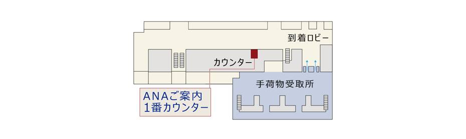 伊丹空港到着ロビー内のANAご案内5番カウンター所在場所