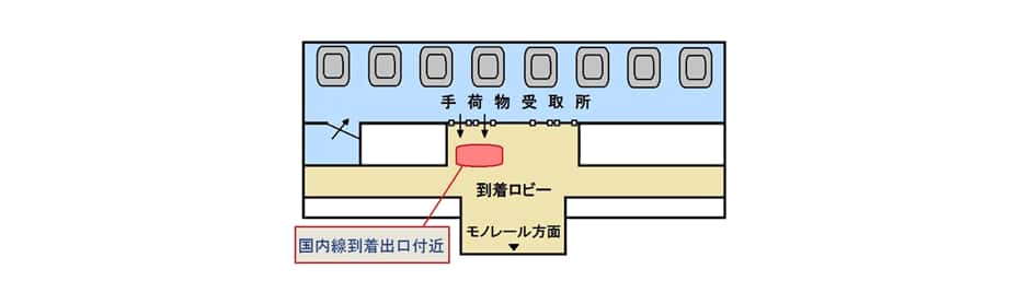 伊丹空港旅客ターミナル2F到着ロビー