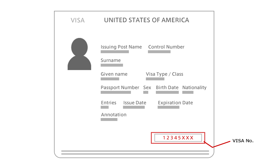 Sample Visa No.