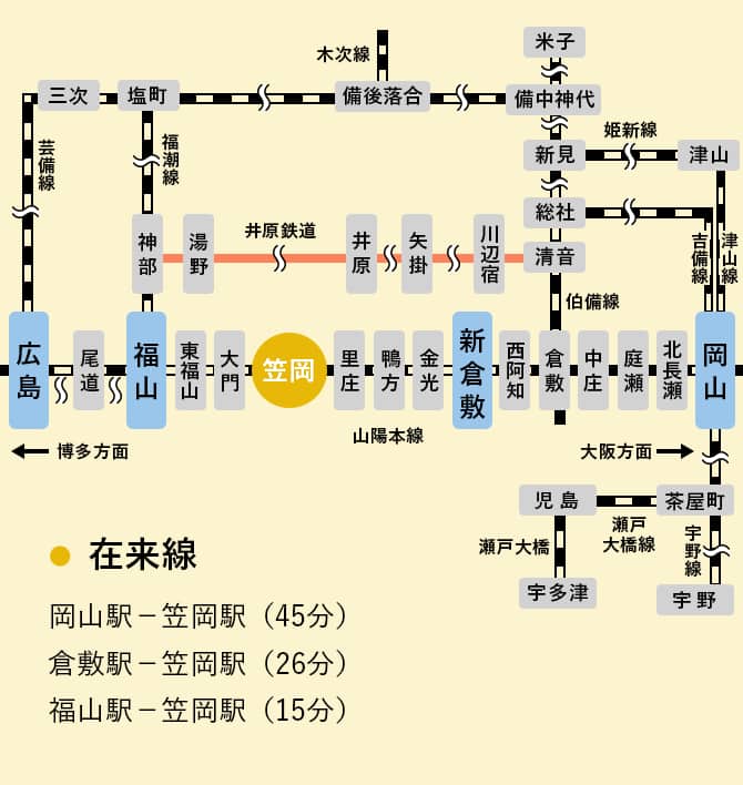 笠岡市内の鉄道路線図