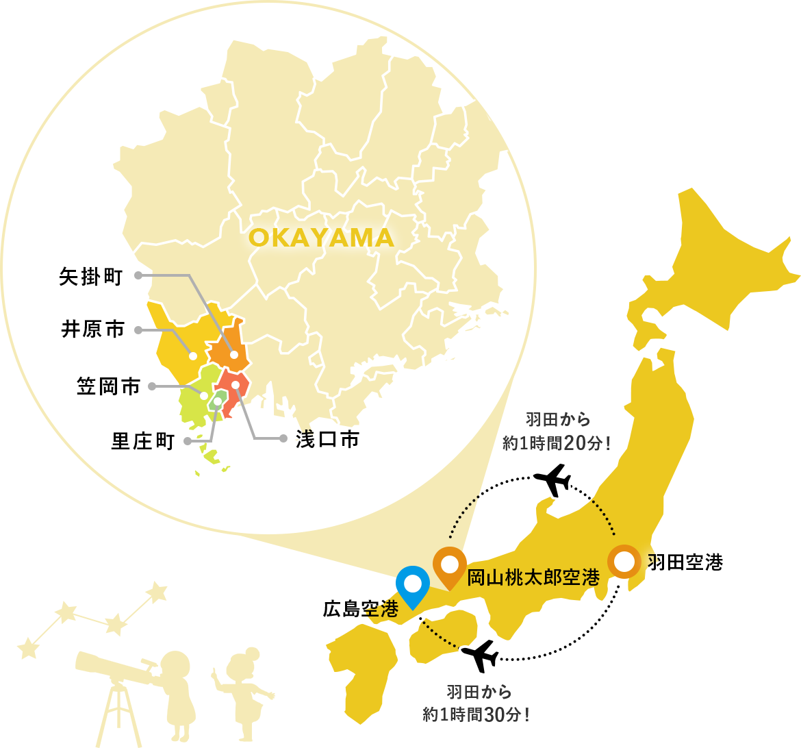 岡山県・井笠エリアの地図 羽田空港から岡山桃太郎空港まで飛行機で約1時間20分！ 羽田空港から広島空港まで飛行機で約1時間30分！