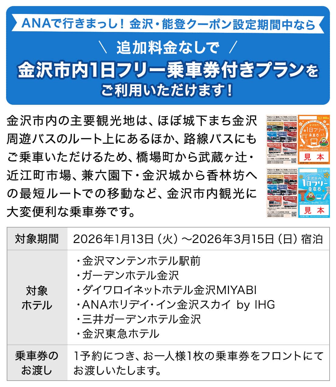 ANAで行きまっし！金沢・能登クーポン設定期間中なら追加料金なしで金沢市内1日フリー乗車券付きプランをご利用いただけます！ 金沢市内の主要観光地は、ほぼ城下まち金沢周遊バスのルート上にあるほか、路線バスにもご乗車いただけるため、橋場町から武蔵ヶ辻・近江町市場、兼六園下・金沢城から香林坊への最短ルートでの移動など、金沢市内観光に大変便利な乗車券です。 対象期間2026年1月13日（火）～2026年3月15日（日）宿泊 対象ホテル 金沢マンテンホテル駅前、ガーデンホテル金沢、ダイワロイネットホテル金沢MIYABI、ANAホリデイ・イン金沢スカイ by IHG、三井ガーデンホテル金沢、金沢東急ホテル 乗車券のお渡し 1予約につき、お一人様1枚の乗車券をフロントにてお渡しいたします。