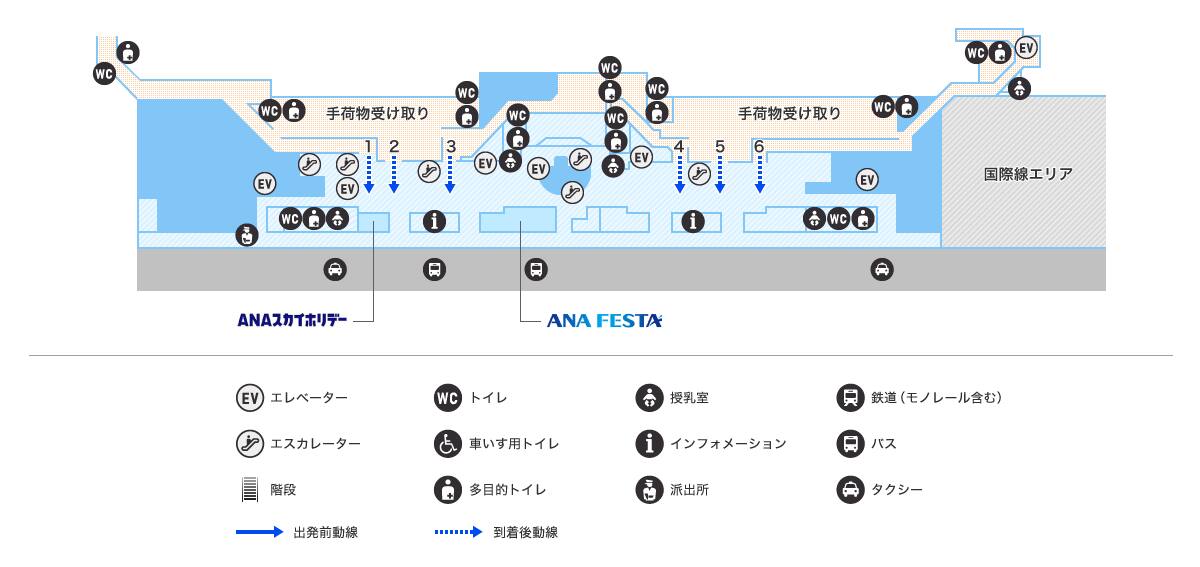 羽田空港 第2ターミナル 空港案内 空港案内 国内線 空港 機内で Ana