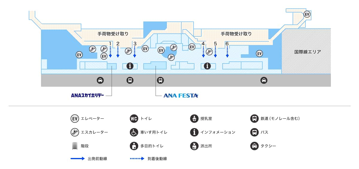 空港 ターミナル 羽田 ana