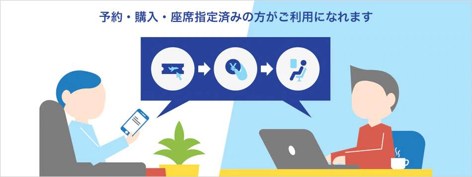 予約・購入・座席指定済みの方がご利用になれます