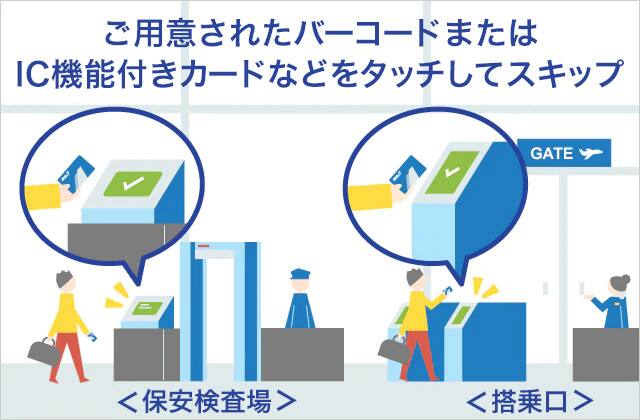 Ana国内線の搭乗スタイル スキップサービス ご旅行の準備 国内線 Ana