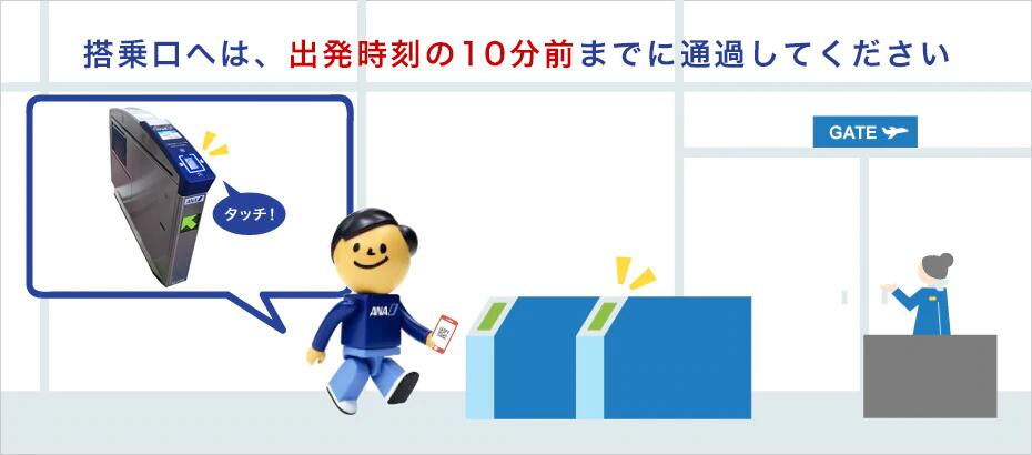 搭乗口のご案内画像です。