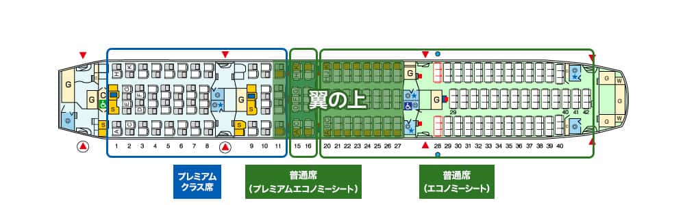 成田発シートアサイン例