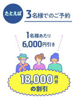たとえば3名様でのご予約の場合、1名様あたり6,000円引きとなり、合計18,000円の割引が適用される。