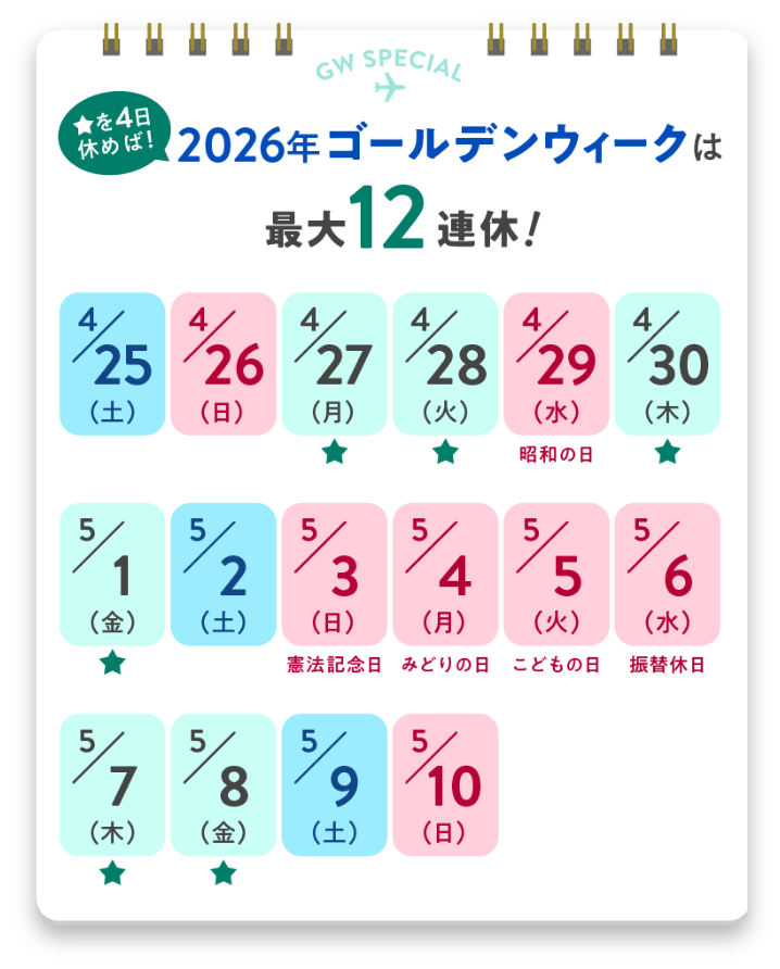 4日休めば！2026年ゴールデンウィークは最大12連休！