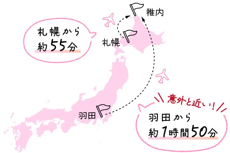 意外と近い！羽田から稚内まで約1時間50分 札幌から稚内まで約55分