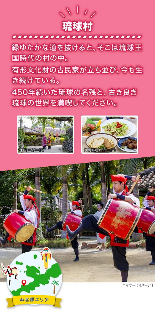中北部エリア 琉球村 緑ゆたかな道を抜けると、そこは琉球王国時代の村の中。有形文化財の古民家が立ち並び、今も生き続けている。450年続いた琉球の名残と、古き良き琉球の世界を満喫してください。 エイサーを演舞している様子、琉球村の園内風景、沖縄そばやタコライスなどの沖縄料理のイメージ写真